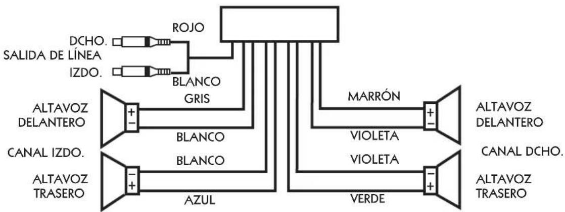 Mx Onda Motril - CONEXIÓN DE LOS ALTAVOCES - 1