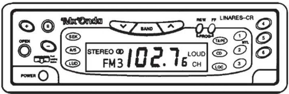 MixOnda BAND NEW PF LINARES-CR SEK A/S LUD POWER STEREO 0D 102.76 LOUD CH PROG TAPE MTL CD LOC 4 5 6