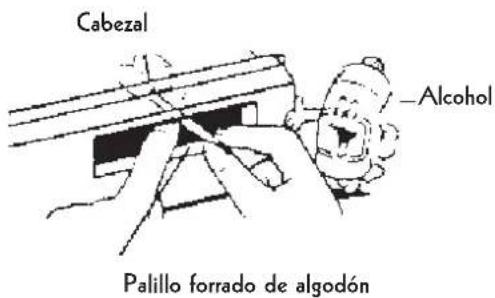 Cabezal —Alcohol Palillo forrado de algodón