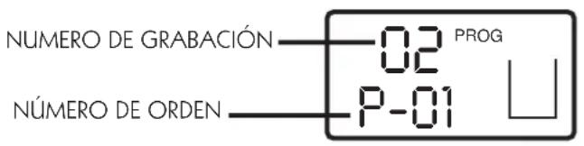 Mx Onda MX-DM12PLL - PROGRAMACIÓN DE LA REPRODUCCIÓN EN UN ORDEN DETERMINADO - 1