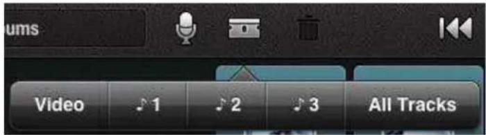 Video 1 2 3 All Tracks
