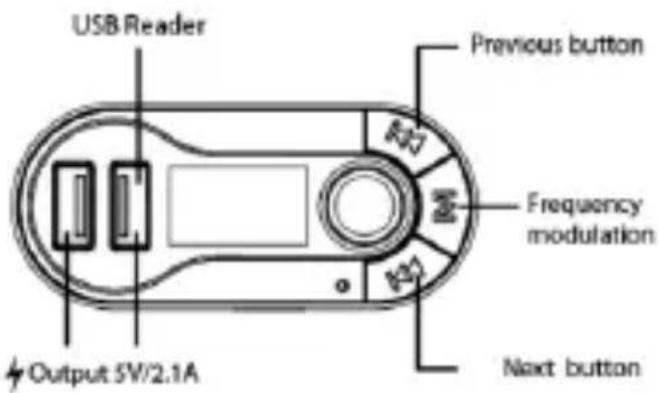 Sunstech FMT 200 - ATTENTION: - 4