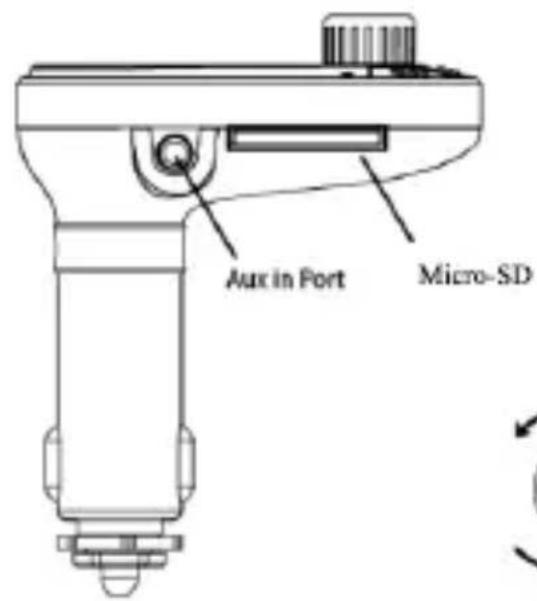 Sunstech FMT 200 - ATTENTION: - 1