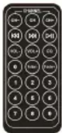 Sunstech FMT 200 - ATTENTION: - 6