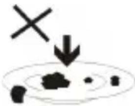 Sunstech FMT 200 - Correct disposal of this Product - 2