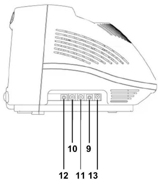 Mx Onda MX-TM7416 - LOCALIZACIÓN DE LOS CONTROLES - 2