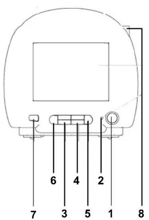 Mx Onda MX-TM7416 - LOCALIZACIÓN DE LOS CONTROLES - 1