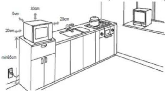 NEVIR NVR-6041 MDG25 - Installation - 1