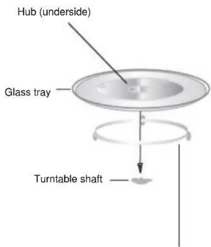 NEVIR NVR-6041 MDG25 - Turntable Installation - 1