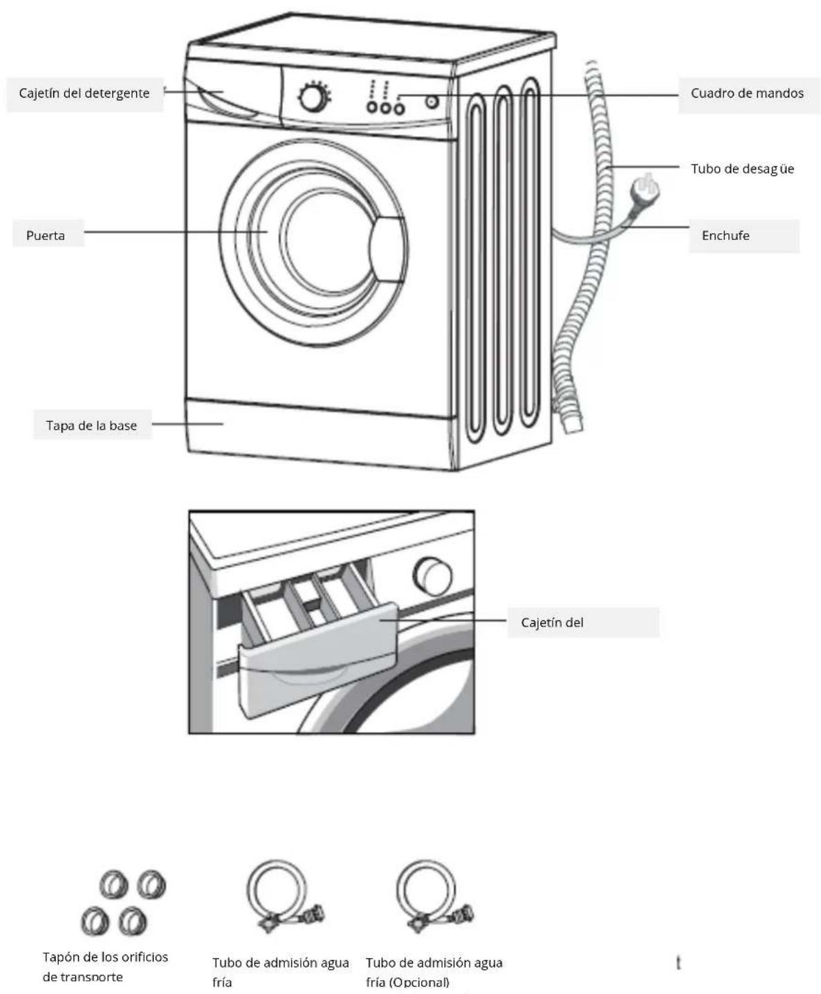 SCHNEIDER SLA 8150 - - Precauciones durante la manipulación de la lavadora - 1