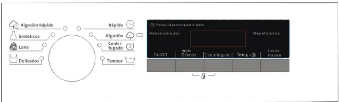 SCHNEIDER SLA 8150 - Precauciones durante el escurrido. - 1
