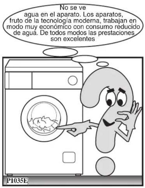No se ve agua en el aparato. Los aparatos, fruto de la tecnología moderna, trabajan en modo muy económico con consumo reducido de agua. De todos modos las prestaciones son excelentes P1035E