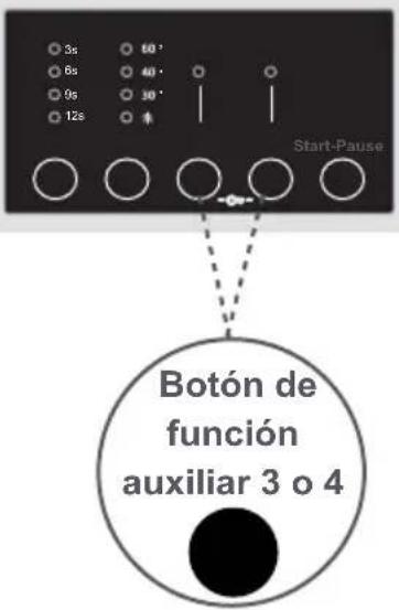 3s 6s 9s 12s 60° 40° 30° Start-Pause Botón de función auxiliar 3 o 4