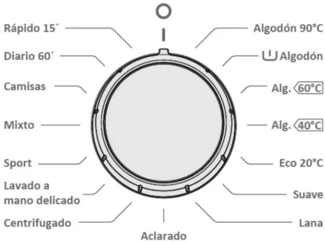 Rápido 15' Diario 60' Camisas Mixto Sport Lavado a mano delicado Centrifugado Aclarado Algodón 90°C Algodón Alg. 60°C Alg. 40°C Eco 20°C Suave Lana