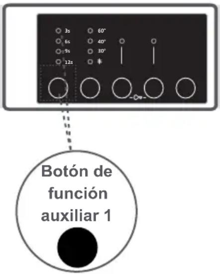 3s 60° 6s 40° 9s 30° 12s Botón de función auxiliar 1