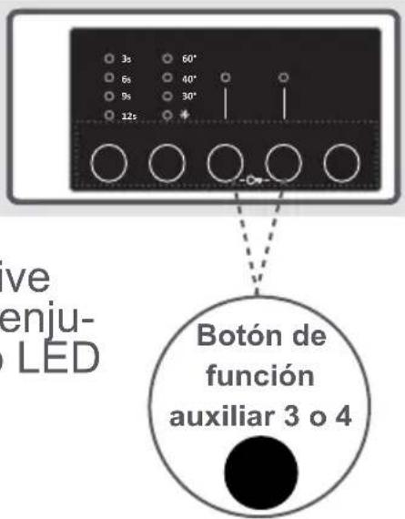 ve enju- LED Botón de función auxiliar 3 o 4