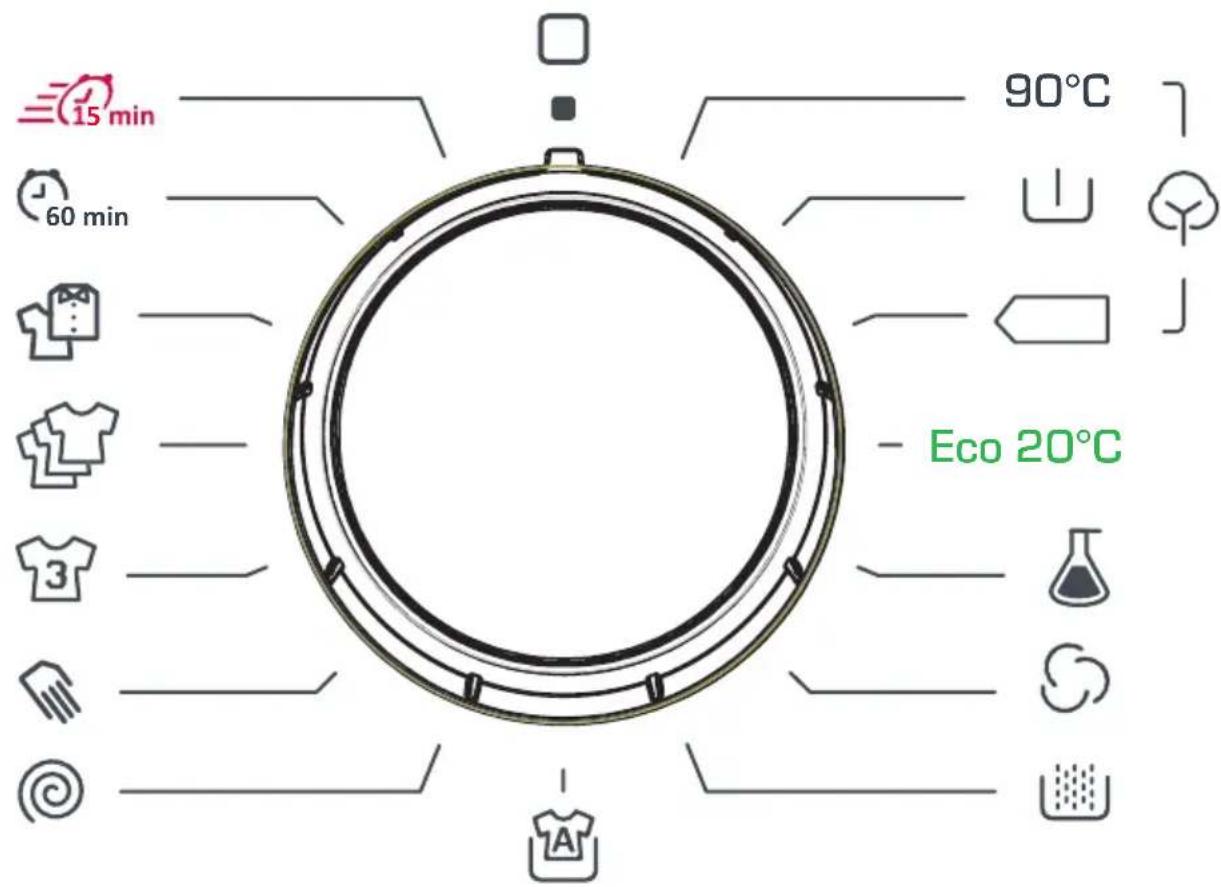 NEW POL NW912F4AS - CAPÍTULO -4: INTRODUCCIÓN AL PANEL DE CONTROL (MANDO DE PROGRAMAS) - 1
