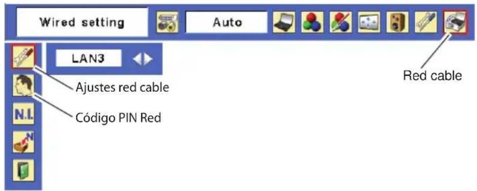 Wired setting Auto LAN3 Ajustes red cable Código PIN Red Red cable