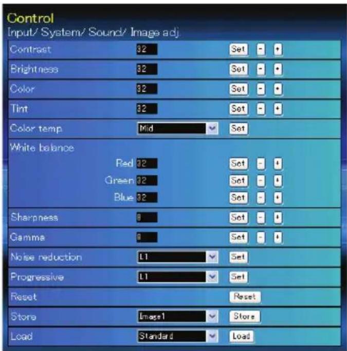 Control Input/ System/ Sound/ Image adj Contrast 32 Set - + Brightness 32 Set - + Color 32 Set - + Tint 32 Set - + Color temp Mid Set White balance Red 32 Set - + Green 32 Set - + Blue 32 Set - + Sharpness 0 Set - + Gamma 0 Set - + Noise reduction L1 Set Progressive L1 Set Reset Reset Store Image1 Store Load Standard Load