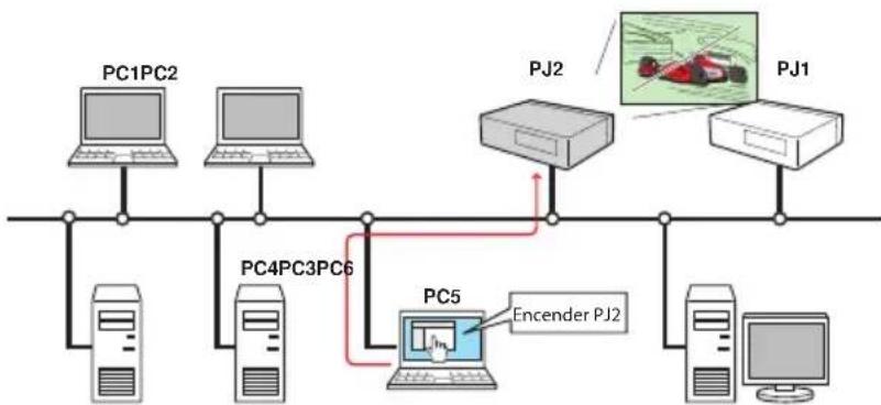 SANYO PLC-WXL46A - Función de administración web (p.31) - 1