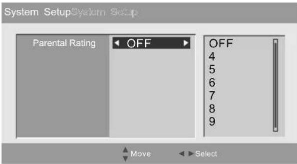 Sunstech TLXR2265 - Bloqueo paterno - 2