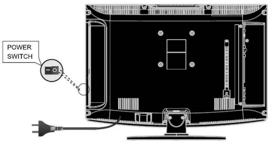 Sunstech TLXR2265 - Conexión del cable eléctrico - 1