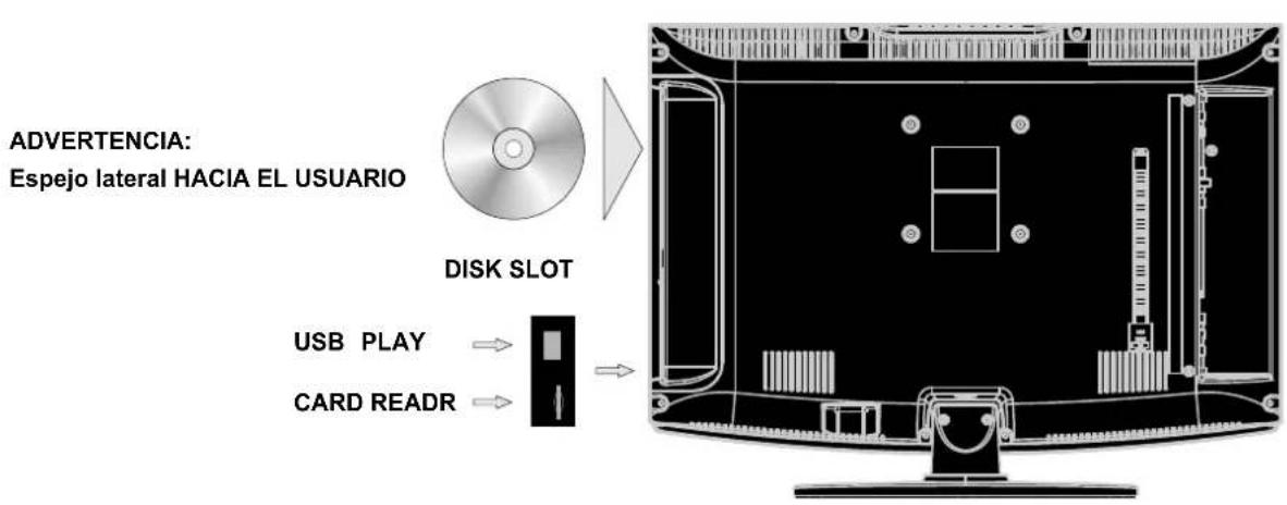 Sunstech TLXR2265 - Conexión AV - 5