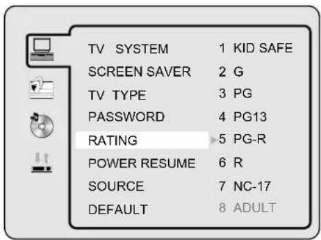 Sunstech TLXR2265 - RATING - 1