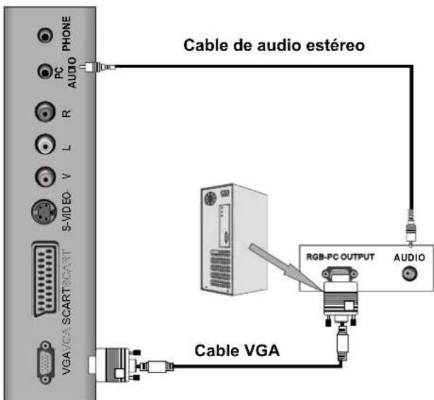 Sunstech TLXR2265 - Conexión VGA - 1