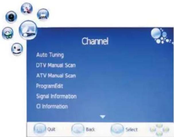 Channel Auto Tuning DTV Manual Scan ATV Manual Scan ProgramEdit Signal Information CI Information Quit Back Select