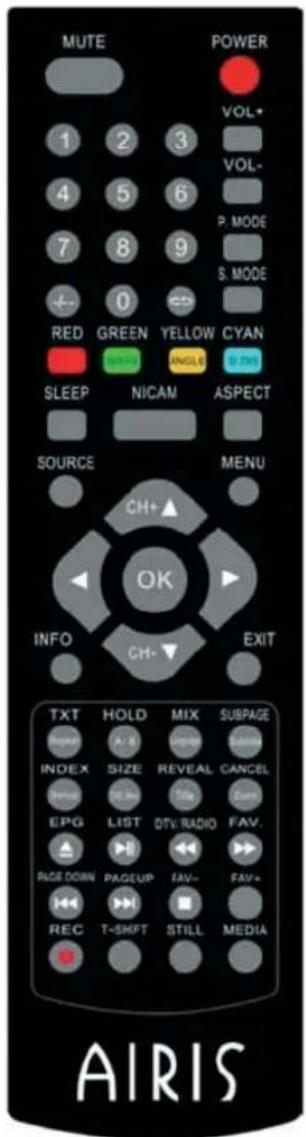 MUTE POWER 1 2 3 VOL+ 4 5 6 VOL- 7 8 9 P. MODE S. MODE ← 0 ← RED GREEN YELLOW CYAN SLEEP NICAM ASPECT SOURCE MENU CH+▲ OK INFO CH-▼ EXIT TXT HOLD MIX SUBPAGE INDEX A/B POWER CLOSE INDEX SIZE REVEAL CANCEL NEW LIST TV/DVD FAV. EPG LIST FAV- PAGE DOWN PAGEUP FAV- REC T-SHFT STILL MEDIA AIRIS