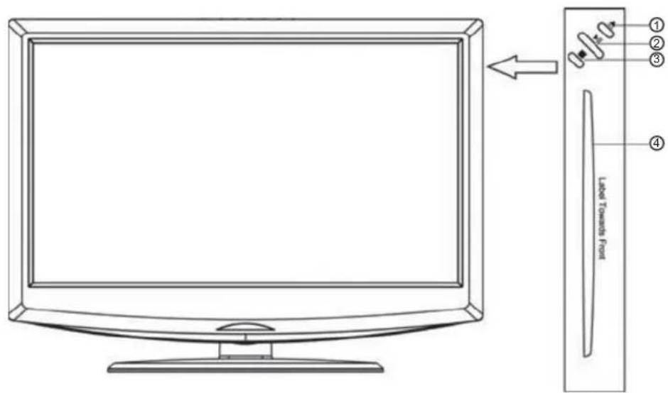 AIRIS MW197H - Definición del panel de DVD - 1