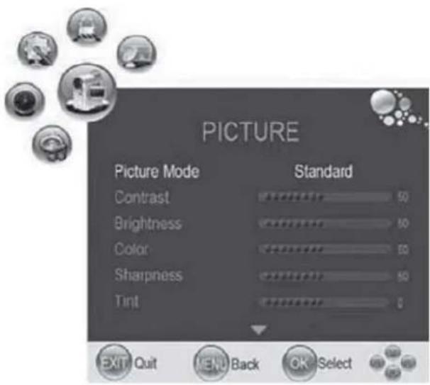 PICTURE Picture Mode Standard Contrast 50 Brightness 50 Color 50 Sharpness 50 Tint 0 EXIT Quit MENU Back OK Select