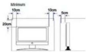 Minimum 10cm 20cm 10cm 5cm