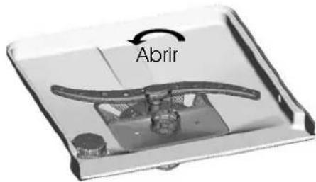 Abrir