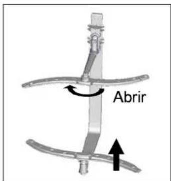 Abrir