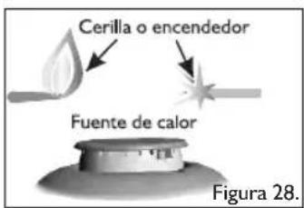 Haceb Assento L CG 66 CRISTAL ML GN - Cómo encender las fuentes de calor de mesa - 4