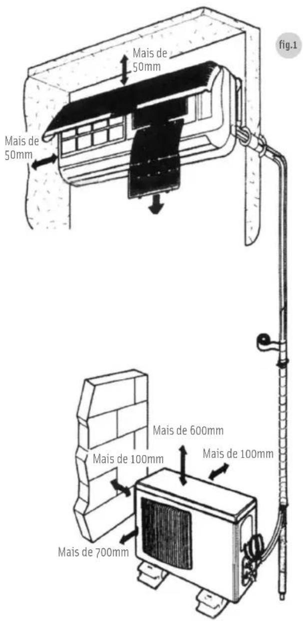 Becken ASW-H18A4/HAR - Unidade Exterior - 1
