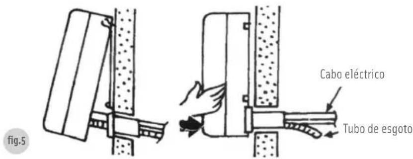 Becken ASW-H18A4/HAR - Instalação do módulo interior - 5
