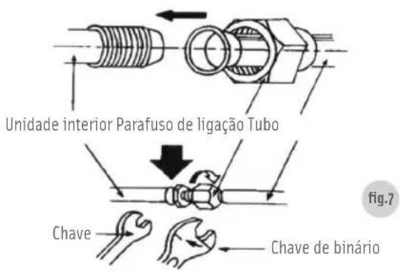 Becken ASW-H18A4/HAR - Ligação dos tubos - 1