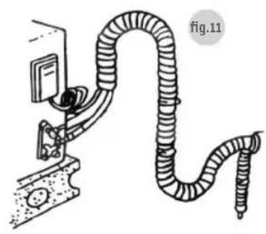Becken ASW-H18A4/HAR - Acondicionamento dos tubos - 2