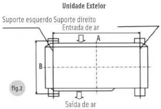 Becken ASW-H18A4/HAR - Instalação do módulo exterior - 1