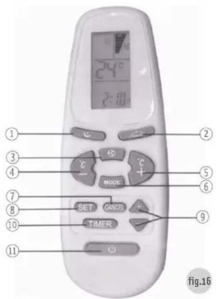 Becken ASW-H18A4/HAR - Comandos - 1