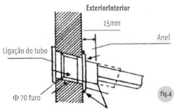 Becken ASW-H18A4/HAR - Instalação do módulo interior - 2