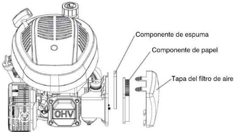 Componente de espuma Componente de papel Tapa del filtro de aire