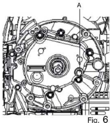 Anova CC511T - TROCA DE ÓLEO - 1