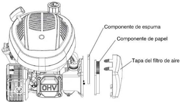 Componente de espuma Componente de papel Tapa del filtro de aire