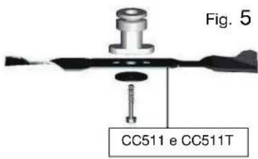 Fig. 5 CC511 e CC511T