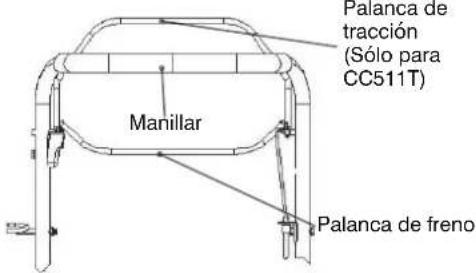 Palanca de tracción (Sólo para CC511T) Manillar Palanca de freno