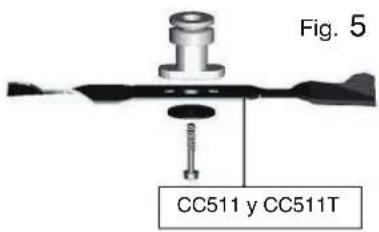 Fig. 5 CC511 y CC511T